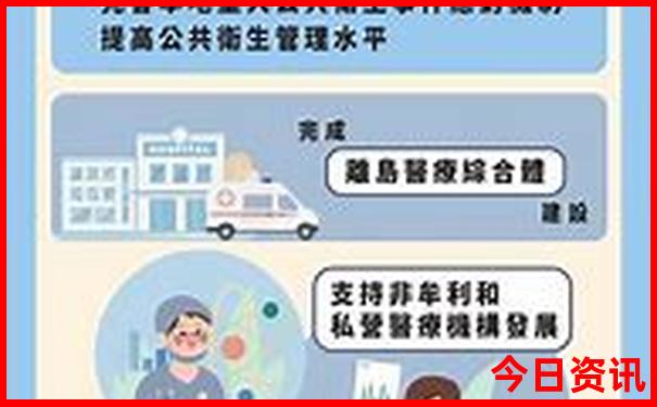 哈尔滨一日游攻略及路线
